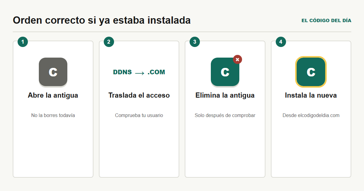 Orden correcto: abrir la aplicación antigua, trasladar y comprobar el acceso, eliminar la antigua e instalar la nueva